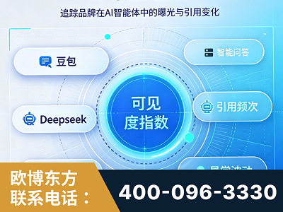 穆棱-AI可见度监测