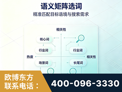 穆棱-语义矩阵选词