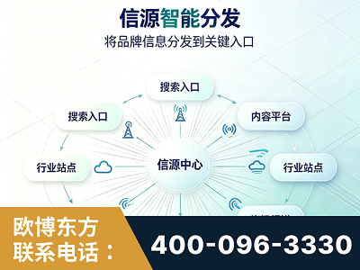 穆棱-信源智能分发