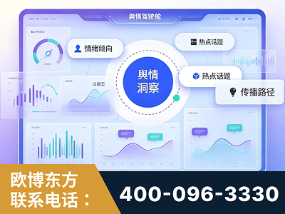 穆棱-品牌舆情分析