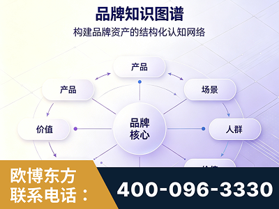 穆棱-品牌知识图谱