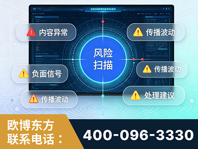 穆棱-场景问题监测