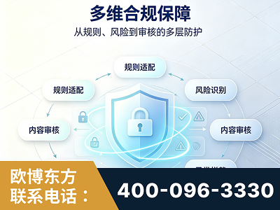 穆棱-多维合规保障