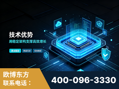 穆棱-技术优势：全网语义优化先驱者，自研多个系统确保技术先进性